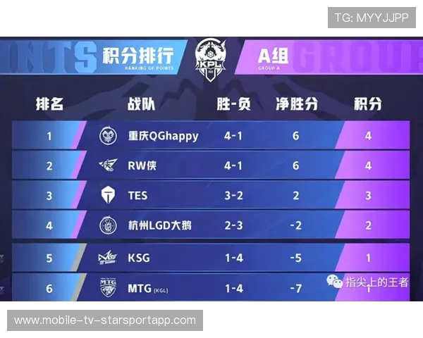 最激烈的季后赛对决一览：谁是最强逆袭者？，季后赛对阵规则图